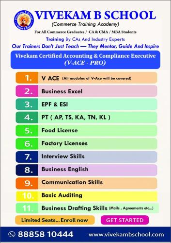 Vivekam B School